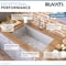 Ruvati 30" Undermount 16 Gauge Tight Radius Kitchen Sink SS Single Bowl RVH7300 - alternate 10